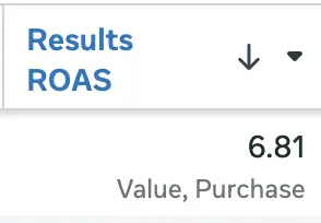 ROAS performance proof