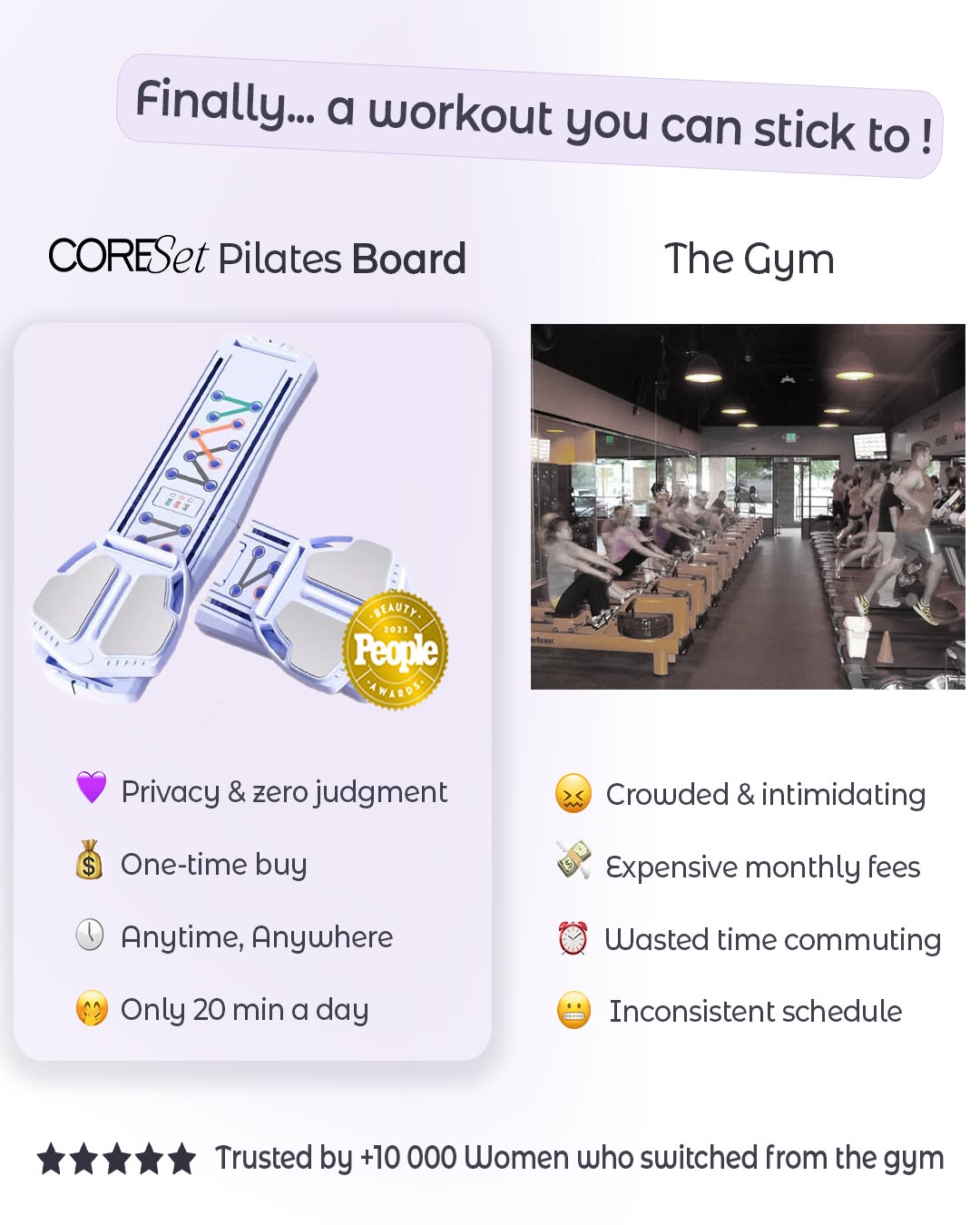 CORESet home versus gym comparison