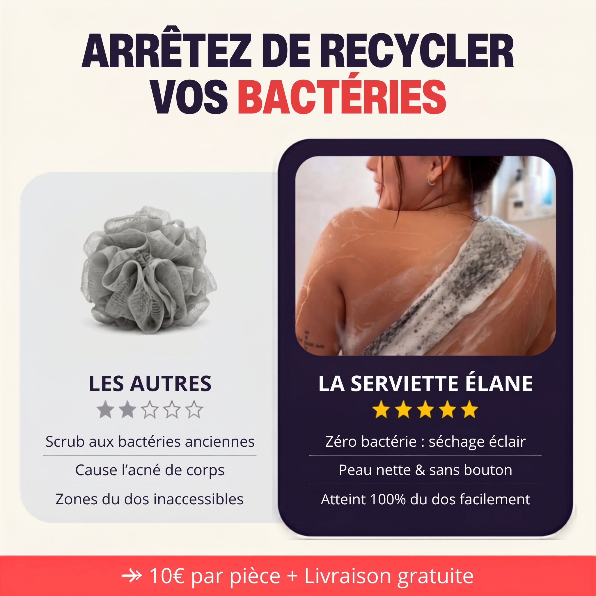 Élane towel mechanism comparison